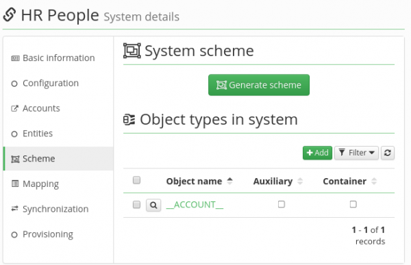  Generate attributes scheme