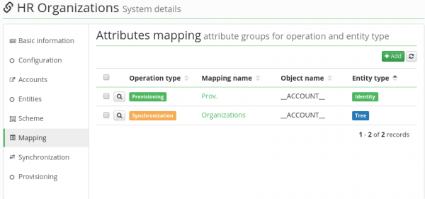  Attributes mapping list