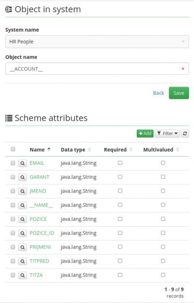  Attributes list in scheme