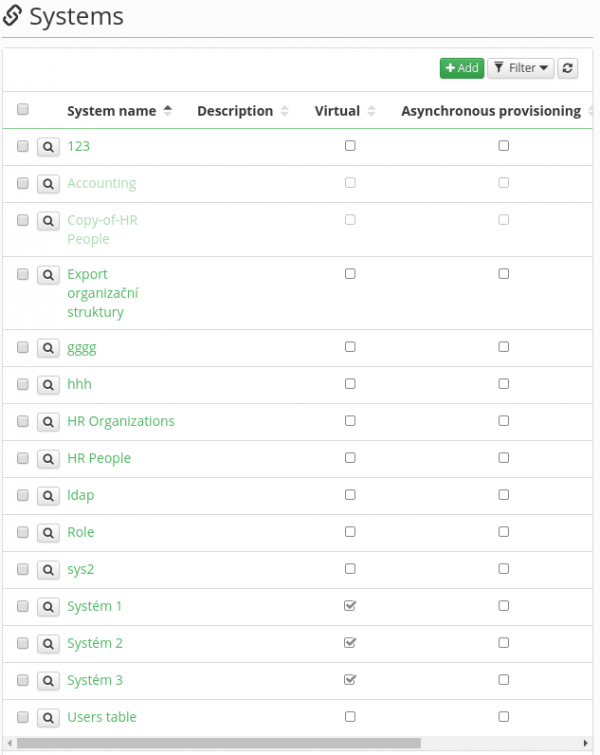  System list