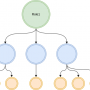 deduplication_4.png