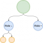 deduplication_5.png