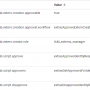 hub_extern_creation_approval_config.png