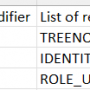 missing_related_entity_permissions_report.png