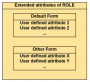 devel:documentation:role_forms.png