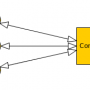 source_system.png