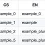 json_compare_plural.png