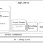 appliance_diagram.png
